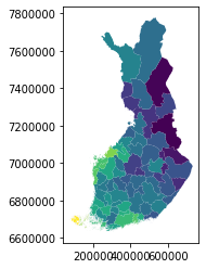 ../../_images/Employment_in_Finland_14_1.png