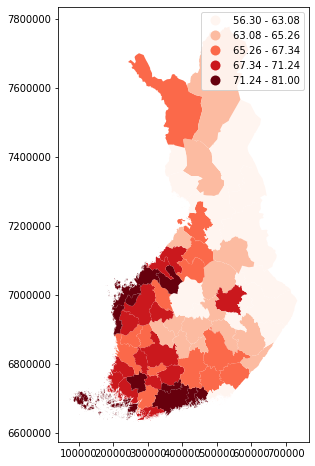 ../../_images/Employment_in_Finland_16_1.png