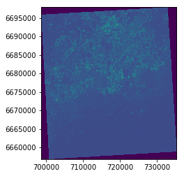 ../../_images/plotting-raster_2_0.png