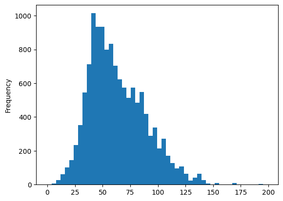 ../../_images/b6a8324699a94e220a1207759b76de232b0ea365a7bff47f44f92c7f1a6d79f0.png
