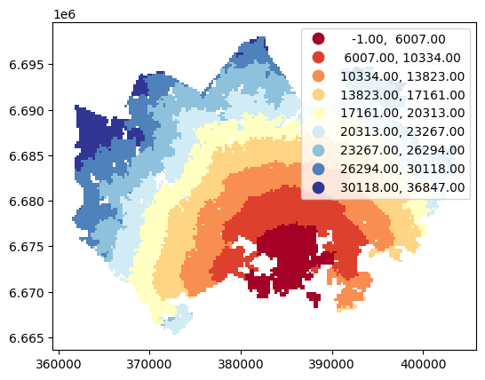 ../../_images/ea83d05fb1a3116de8bcb2c7e3518592af05e65b4346034d78bd2ebb45dc29b7.png