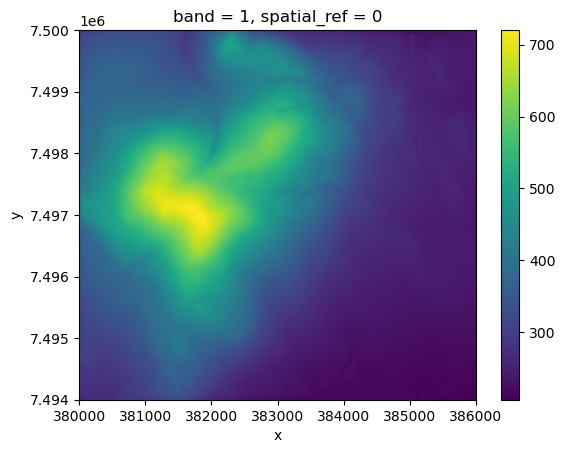 ../../_images/lessons_lesson-7_Raster-processing_33_1.png
