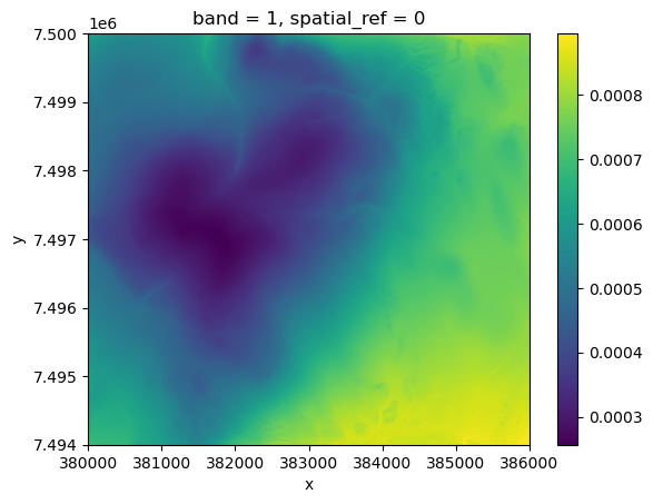 ../../_images/lessons_lesson-7_Raster-processing_38_1.png